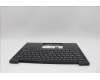 Lenovo 5M11N99642 C-Cover with keyboard, Russian, Black, Backlight, WWAN, US