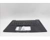 Lenovo 5M11N99654 C-Cover with keyboard, Swedish/Finnish, Black, Backlight, WWAN, UK