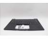 Lenovo 5M11N99670 C-Cover with keyboard, Turkish, Black, Backlight, WWAN, UK