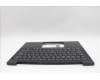 Lenovo 5M11N99670 C-Cover with keyboard, Turkish, Black, Backlight, WWAN, UK