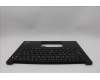 Lenovo 5M11P00003 C-Cover with keyboard, Czech Slovakian, Black, UK