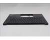 Lenovo 5M11P00010 C-Cover with keyboard, Swedish/Finnish, Black, UK