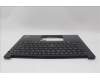5M11P32295 Lenovo MECH_ASM FRU ENG BL (CHY) US BK