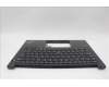 Lenovo 5M11P32323 C-Cover with keyboard, Belgian, Black, Backlight, UK