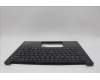 Lenovo 5M11P32363 C-Cover with keyboard, Greek, Black, Backlight, US