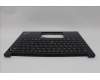 Lenovo 5M11P32387 C-Cover with keyboard, Italian, Black, Backlight, UK