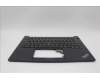 Lenovo 5M11P32452 C-Cover with keyboard, Switzerland, Black, Backlight, UK