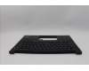 5M11P32464 Lenovo MECH_ASM FRU UKE BL (CHY) UK BK