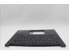 Lenovo 5M11P32565 C-Cover with keyboard, Ukraine, Black, Backlight, US