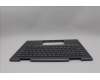 Lenovo 5M11P34977 MECH_ASM GRP_KBD_BZL_JPN_WL_LG_CHY