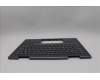 Lenovo 5M11P35011 C-Cover with keyboard, Hungarian, Luna Grey, Fingerprint, WLAN, UK