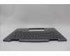 Lenovo 5M11P35099 C-Cover with keyboard, Switzerland, Luna Grey, Fingerprint, WWAN, UK