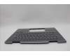 Lenovo 5M11P35102 C-Cover with keyboard, Turkish, Luna Grey, Fingerprint, WWAN, UK