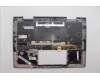 Lenovo 5M11P35102 MECH_ASM GRP_KBD_BZL_TUR_WW_LG_LTN