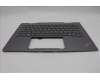 Lenovo 5M11P35105 C-Cover with keyboard, Ukraine, Luna Grey, Fingerprint, WWAN, US