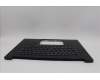 Lenovo 5M11P47255 C-Cover with keyboard, Czech Slovakian, No NFC, Backlight, UK