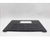 Lenovo 5M11P47348 C-Cover with keyboard, Italian, No NFC, Backlight, UK