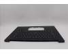 Lenovo 5M11P47353 C-Cover with keyboard, Swedish/Finnish, No NFC, Backlight, UK