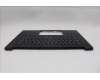 Lenovo 5M11P47486 C-Cover with keyboard, Belgian, Backlight, UK