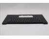 Lenovo 5M11P47496 C-Cover with keyboard, Italian, Backlight, UK