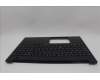 Lenovo 5M11P68833 C-Cover with keyboard, Swedish/Finnish, Black, Backlight, WWAN, SIM, UK