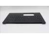 Lenovo 5M11P68835 C-Cover with keyboard, Swedish/Finnish, Black, Backlight, WWAN, SIM, UK