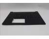 Lenovo 5M11P68837 C-Cover with keyboard, Switzerland, Black, Backlight, WWAN, SIM, UK