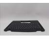 Lenovo 5M11P77456 C-Cover with keyboard, Spanish, Black, Backlight, WWAN, WLAN, UK