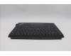 Lenovo 5M11P78562 Keyboard External,Bulgarian,Backlight,w/Fingerprint Reader,w/Pen Holder,AI Copilot+CS24 Hot Key