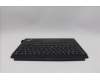 Lenovo 5M11P78574 Keyboard External,Hungarian,Backlight,w/Fingerprint Reader,w/Pen Holder,AI Copilot+CS24 Hot Key