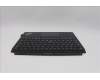 Lenovo 5M11P78580 MECH_ASM BLKB NOR,FPR,CP,PenHolder,BK