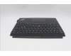 Lenovo 5M11P78581 Keyboard External,Nordic,Backlight,w/Fingerprint Reader,w/Pen Holder,AI Copilot+CS24 Hot Key