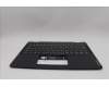 Lenovo 5M11P87781 C-Cover with keyboard, German, Black, Backlight, WLAN, UK