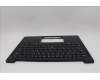 Lenovo 5M11Q25543 MECH_ASM GRP_KBD_BZL_058 FRA_WL_BK_CHY