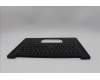 Lenovo 5M11Q25550 C-Cover with keyboard, Danish, Black, WLAN, UK
