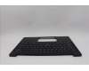 Lenovo 5M11Q25551 C-Cover with keyboard, USA English, Black, WLAN, US
