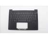 Lenovo 5M11Q25576 MECH_ASM GRP_KBD_BZL_UK_WL_BK_CHY
