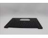 Lenovo 5M11Q25577 C-Cover with keyboard, Ukraine, Black, WLAN, US