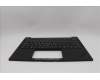 Lenovo 5M11Q25627 C-Cover with keyboard, Greek, Black, WLAN, US