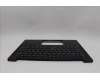 Lenovo 5M11Q25627 C-Cover with keyboard, Greek, Black, WLAN, US