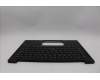 Lenovo 5M11Q25681 C-Cover with keyboard, UK English, Black, WLAN, UK