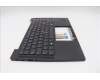 Lenovo 5M11Q53833 MECH_ASM KBD Ccvr ITA BK BL SRX UK BK