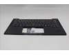 Lenovo 5M11Q53882 C-Cover with keyboard, Portuguese, Black, Backlight, UK