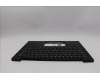 Lenovo 5M11Q53915 C-Cover with keyboard, Swedish/Finnish, Black, Backlight, UK
