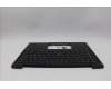 Lenovo 5M11Q54006 MECH_ASM KBD Ccvr BEL BK BL SRX WW UK BK