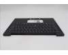 Lenovo 5M11Q54065 MECH_ASM KBD Ccvr EST BK BL SRX WW UK BK