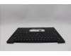 Lenovo 5M11Q54073 MECH_ASM KBD EURO ENG BK BL SRX WW US BK