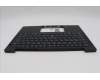 Lenovo 5M11Q54098 MECH_ASM KBD Ccvr GER BK BL SRX WW UK BK