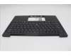 Lenovo 5M11Q54115 MECH_ASM KBD Ccvr HBW BK BL SRX WW US BK