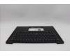 Lenovo 5M11Q54140 MECH_ASM KBD Ccvr ITA BK BL SRX WW UK BK